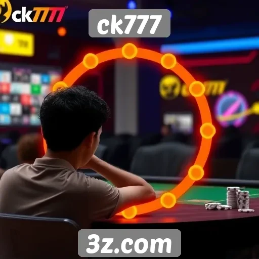 Experiência do usuário no ck777 e suas funcionalidades